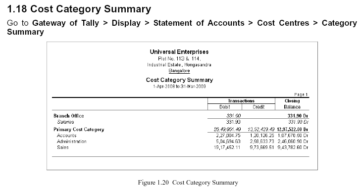 Cost Category Summery Report @ Tally.ERP 9